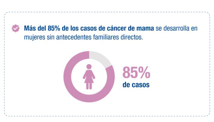 Lanzamiento Mes del Cáncer de Mama 2025-2_04